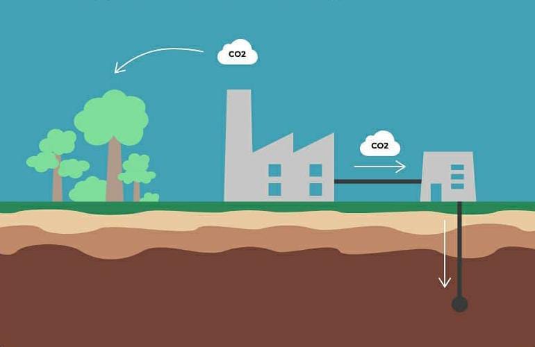 Mengukur Potensial Proyek CCS Milik RI