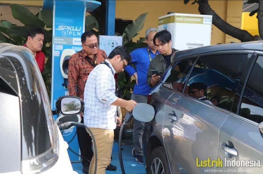 Menguji Kesiapan SPKLU dari Jakarta ke Yogyakarta