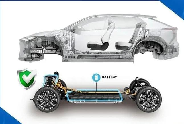 Strategi Jitu Pemerintah Genjot Penggunaan Kendaraan Listrik
