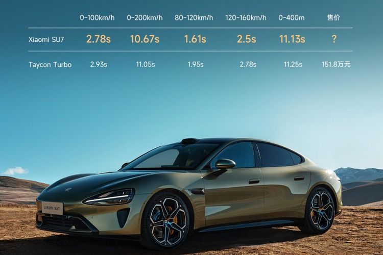 Lima Fakta dan Mitos Kendaraan Listrik, Apa Saja?